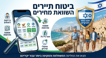 כרזה פרסומית להשוואת מחירי ביטוח בריאות לתיירים בישראל ובה שילוב של אלמנטים גרפיים ותמונת רקע של מטיילים לאורך חוף הים של תל אביב וליד חומות ירושלים. בחלק העליון מופיע כיתוב גדול בעברית ביטוח תיירים השוואת מחירים ולצידו סמל מגן מוזהב עם דגל ישראל והכיתוב שקט נפשי למבקרים. בצד שמאל מוצג טלפון חכם עם זכוכית מגדלת הממחישה טבלת השוואה פיקטיבית בין חברות ביטוח שונות עם מחירים וציונים, ומסביבו אייקונים קטנים המציינים שירותים כמו בדיקות רופאים אשפוז ותרופות מעל גיל 75 וטיפולי שיניים. בתחתית התמונה מופיע פס כחול כהה עם משפט הנעה לפעולה הקורא למצוא את הפוליסה המשתלמת והמקיפה ביותר עבור יקירכם.